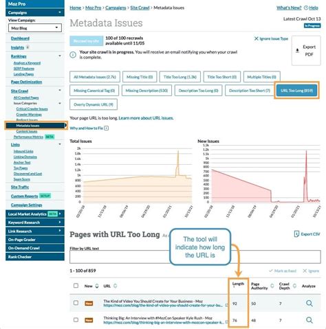 help hub moz|Investigating Spam Score .